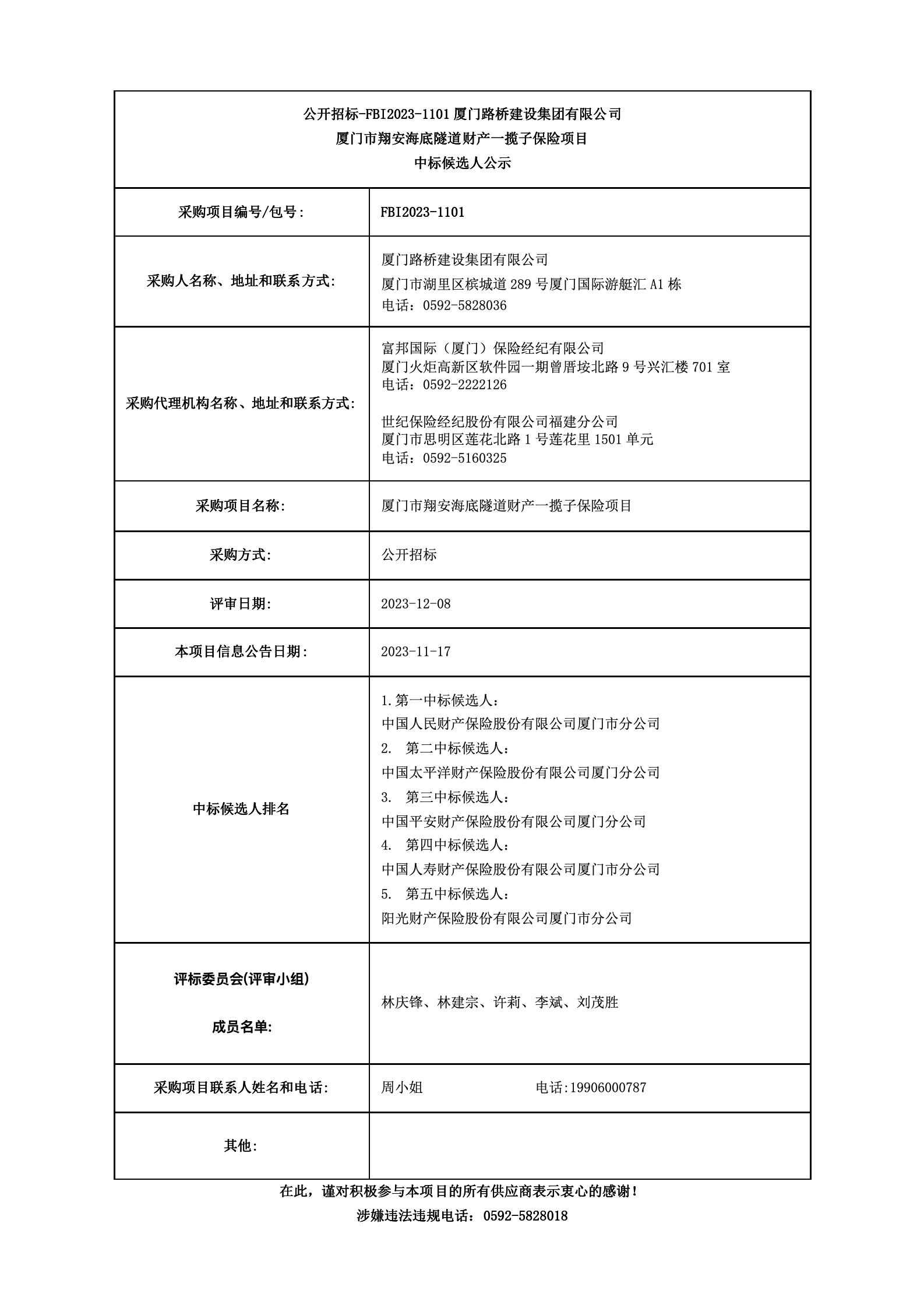 廈門市翔安海底隧道財產(chǎn)一攬子保險項目_中標(biāo)候選人公示_01.jpg